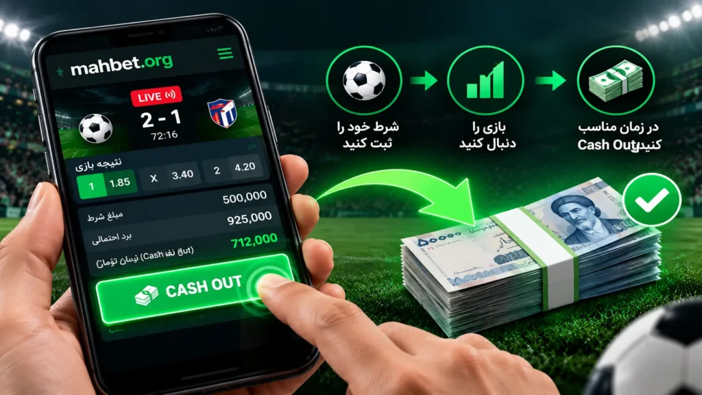 cashout
